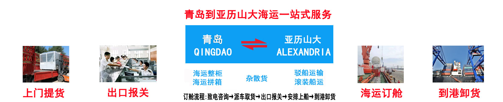 青岛到亚历山大海运 青岛到ALEXANDRIA港价格\航程\船期