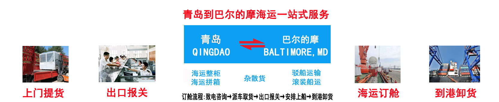 青岛到巴尔的摩海运 青岛到BALTIMORE,MD价格\航程\船期