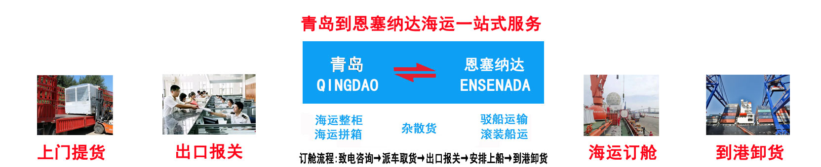 青岛到恩塞纳达海运 青岛到ENSENADA港价格\航程\船期