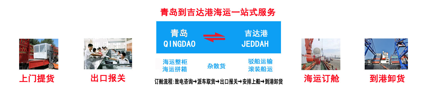 青岛到吉达港海运 青岛到JEDDAH港价格\航程\船期