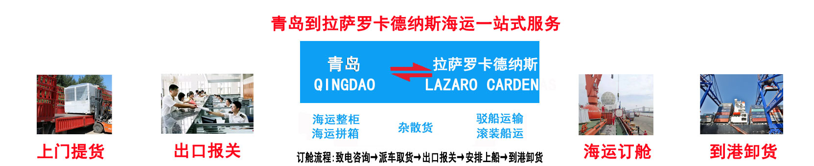 青岛到拉萨罗卡德纳斯海运 青岛到LAZARO CARDENAS港价格\航程\船期