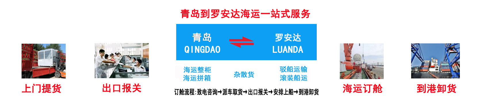 青岛到罗安达海运 青岛到LUANDA价格\航程\船期