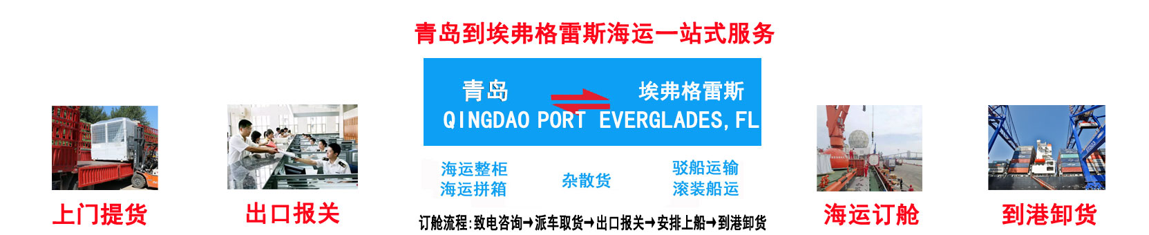 青岛到埃弗格雷斯海运 青岛到PORT EVERGLADES,FL价格\航程\船期