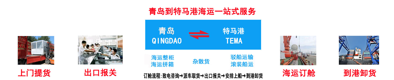 青岛到特马海运 青岛到TEMA价格\航程\船期