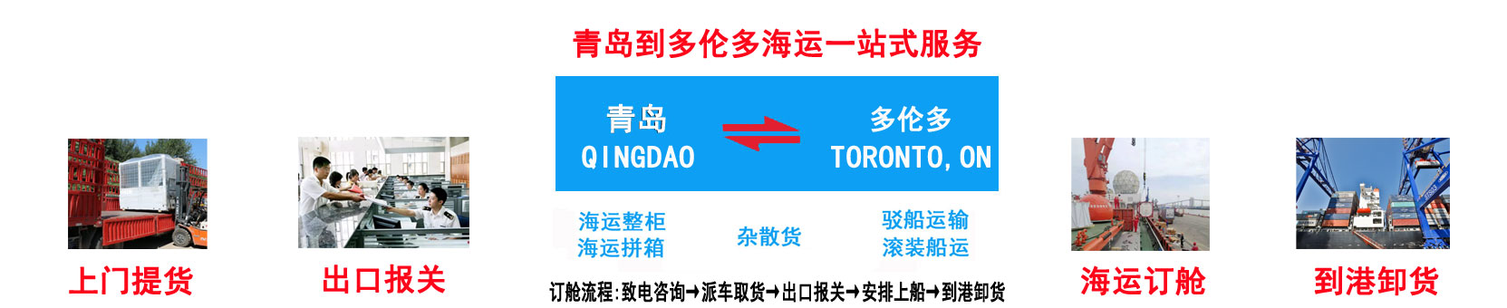 青岛到多伦多海运 青岛到TORONTO,ON价格\航程\船期