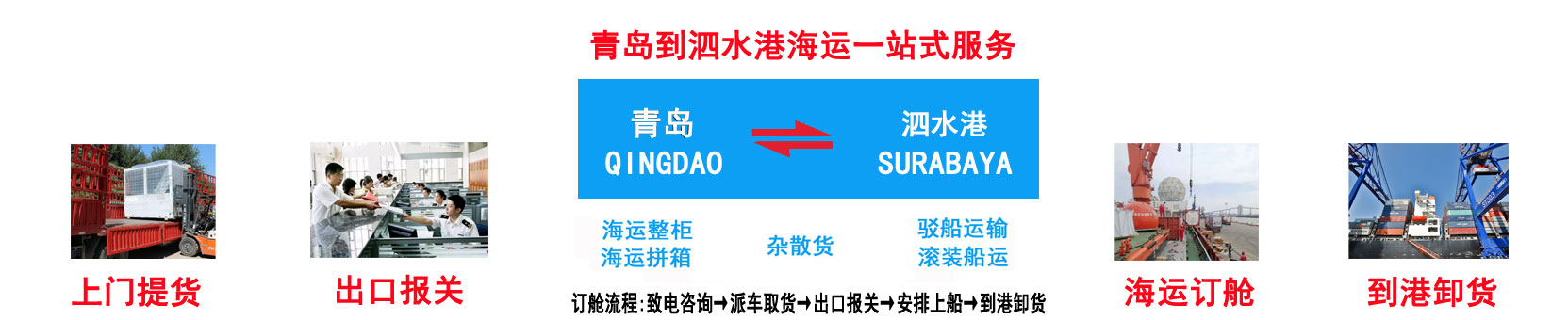 青岛到泗水(苏腊巴亚)海运 青岛到SURABAYA港价格\航程\船期